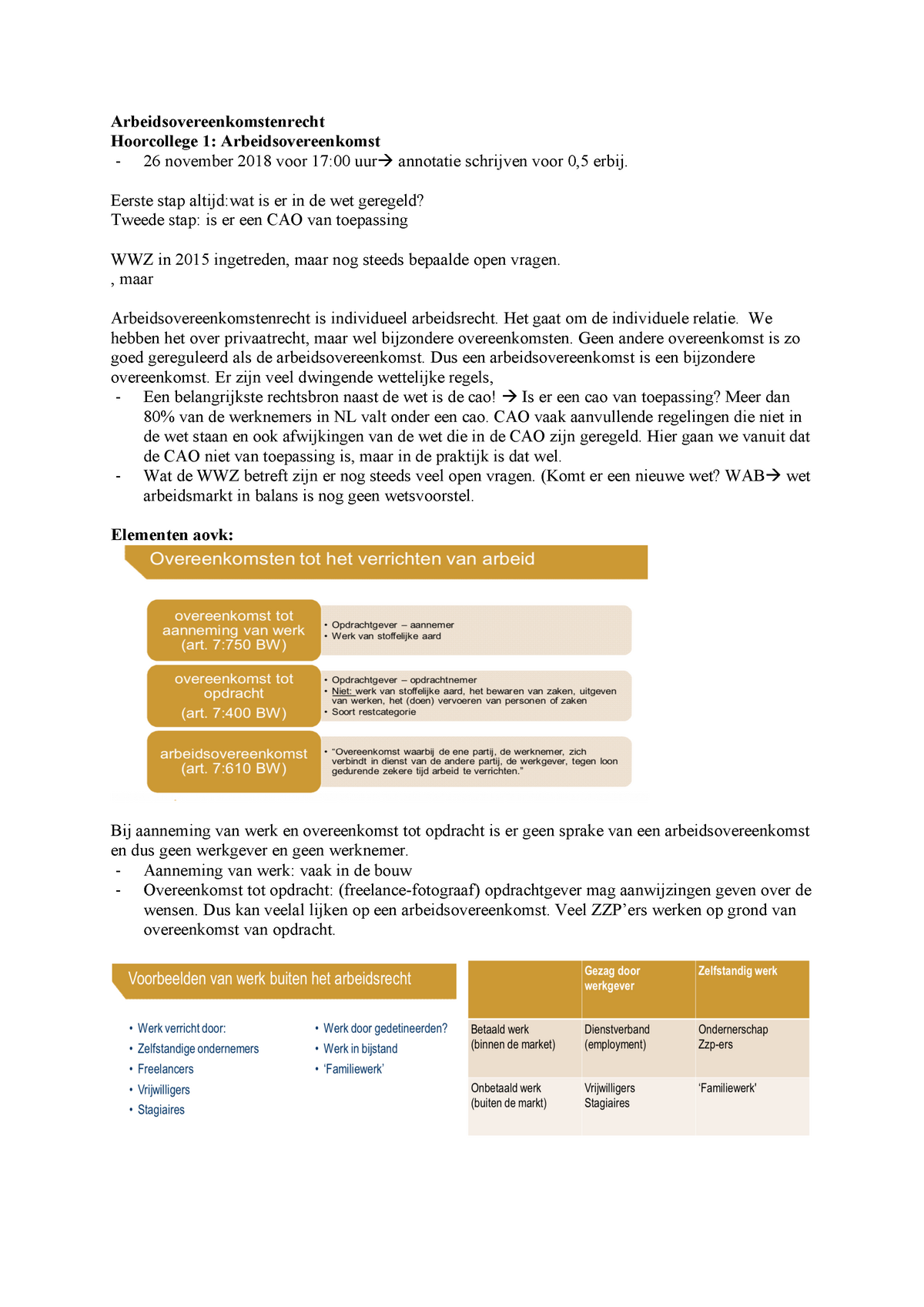 Arbeidsovereenkomstenrecht - Arbeidsovereenkomstenrecht Hoorcollege 1 ...