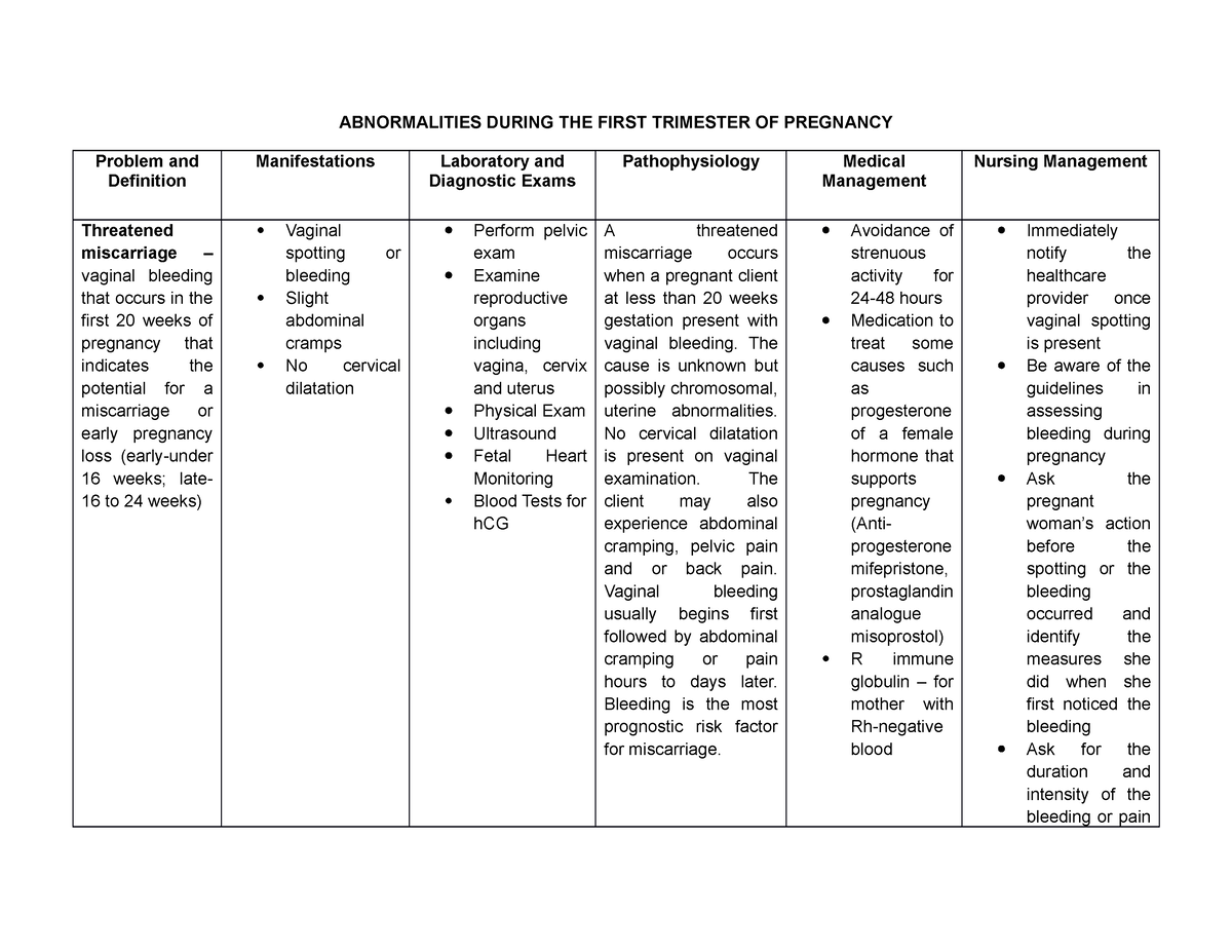 abnormalities-during-the-first-trimester-of-pregnancy-abnormalities