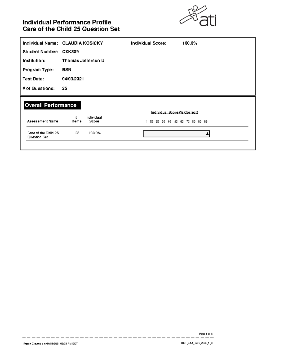 Report-46 - ATI report - Overall Performance Assessment Name Items ...