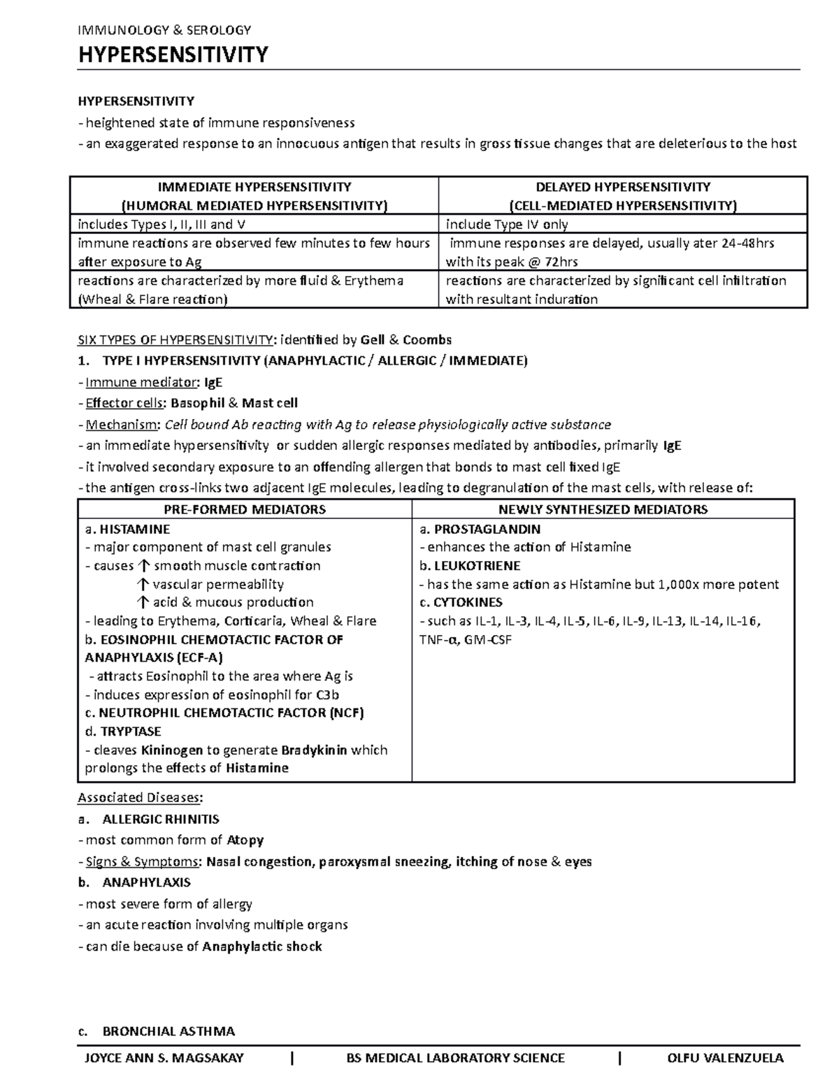 14. Hypersensitivity - Notes taken from the lecture of Sir Joseph Joy ...