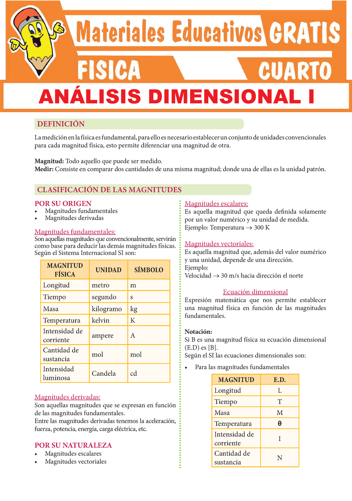 Magnitudes Físicas Para Cuarto Grado De Secundaria La Medición En La Física Es Fundamental