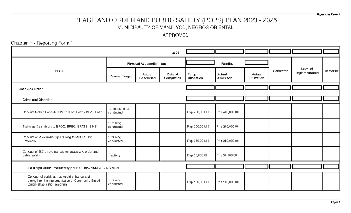 2023 pops form1 1st sem - fdsfsdaffds - PEACE AND ORDER AND PUBLIC ...