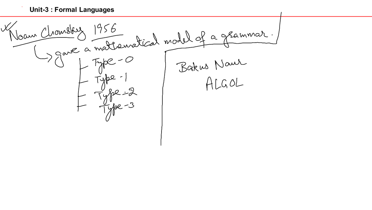 Unit-3 Lecture Notes CSE322 (2 Files Merged) - B.tech CSE - Unit-3 ...