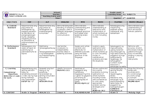 DLL ALL Subjects 2 Q1 W4 D5 - GRADES 1 to 12 DAILY LESSON LOG School ...