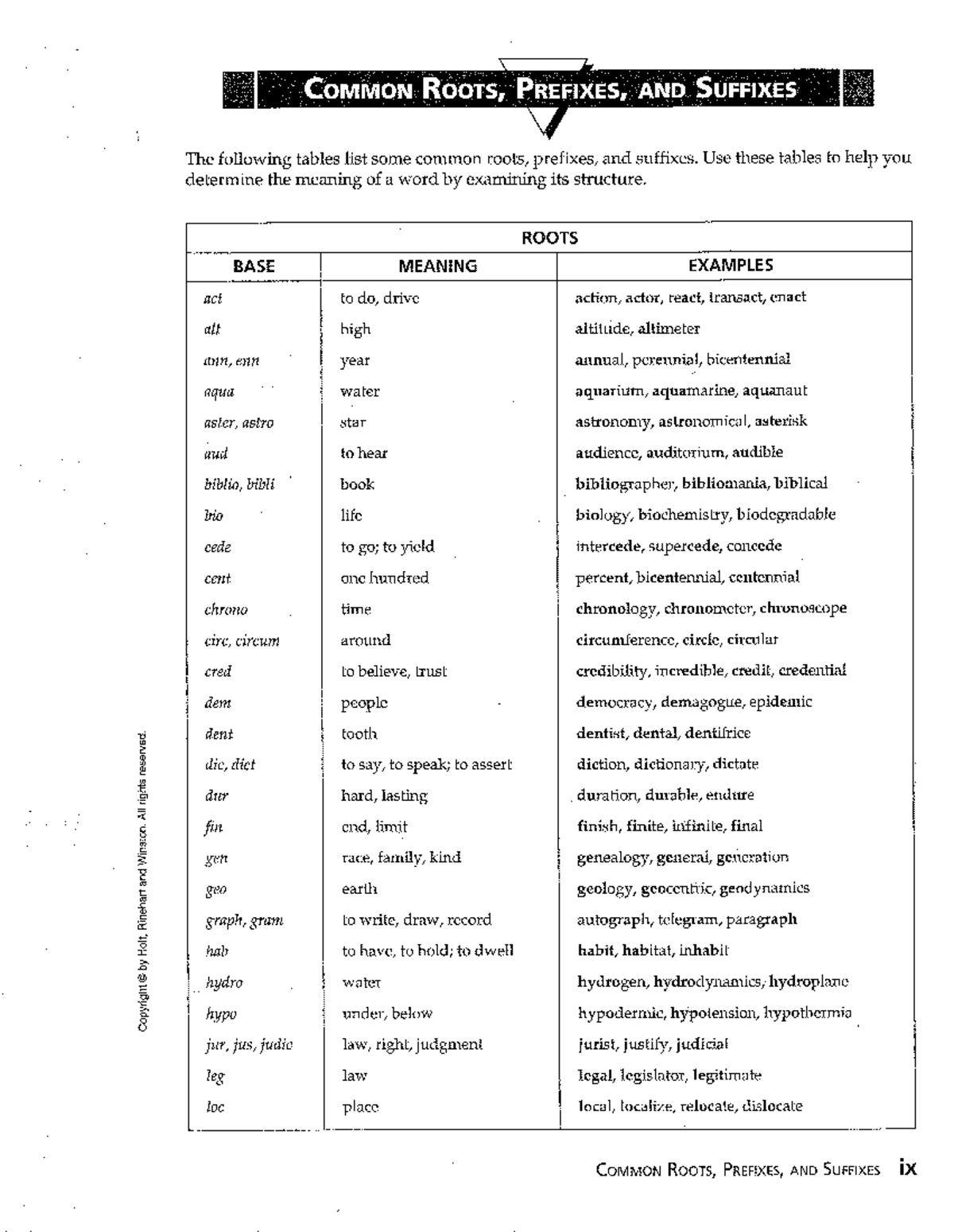 Vocabulary learning - New Languages - Studocu