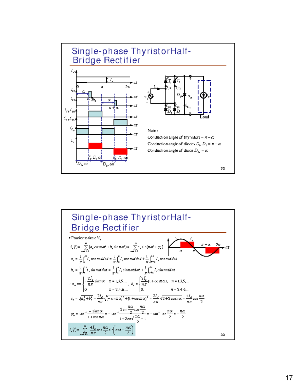 3-and-1-Controlled Rectifie - 32 Bridge Rectifier 0 π 2 π i d d I iT 1 ...