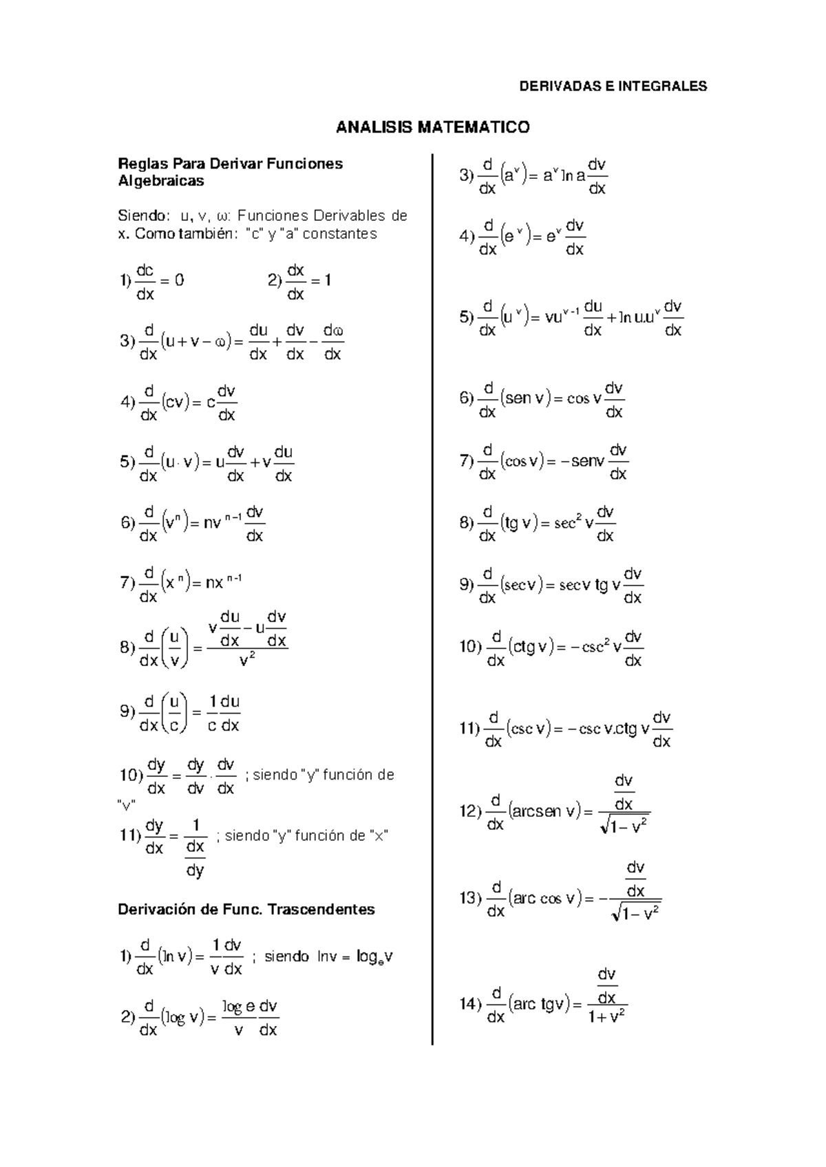 S 1.2 Analisis MAT Deriva Integrales UCV - ANALISIS MATEMATICO Reglas ...