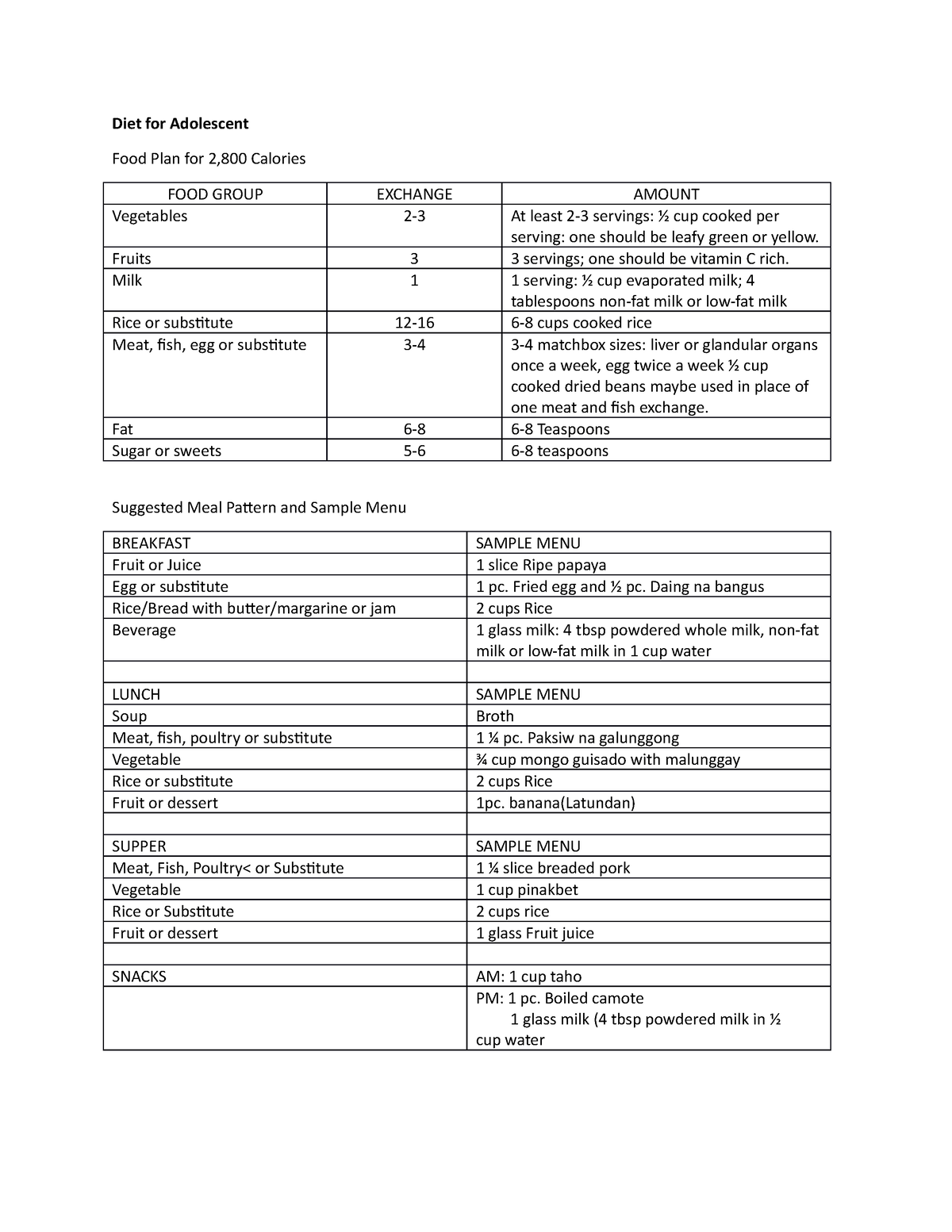 Meal Plan for Adolescent - BS Nutrition and Dietetics - Studocu