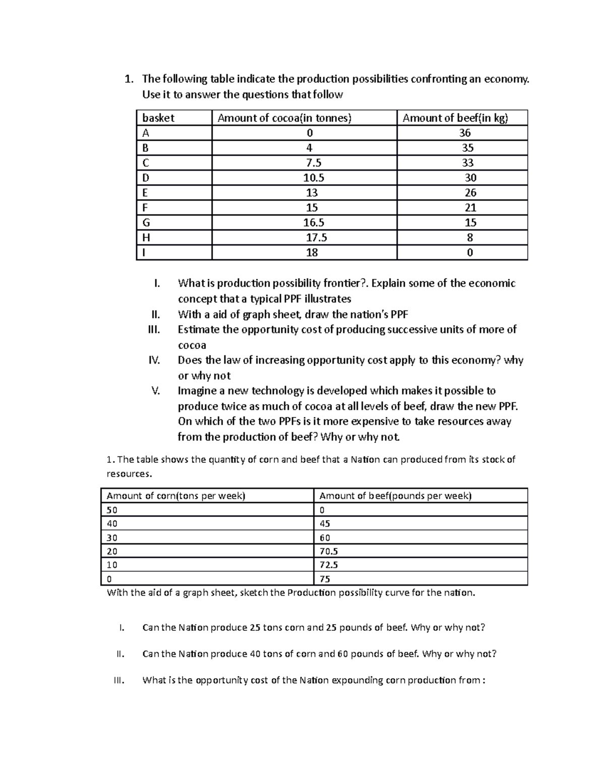 Eco101 - Principles Of Economics - The Following Table Indicate The 