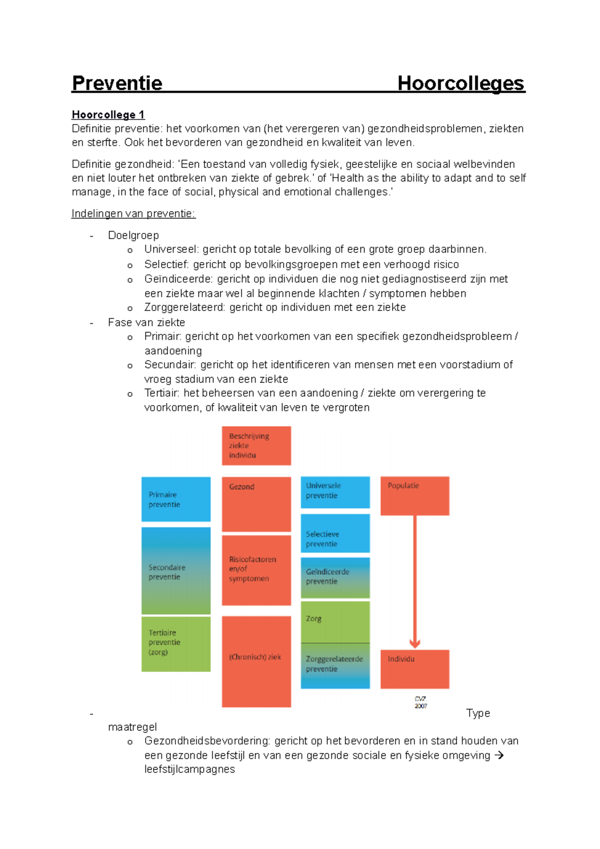 Preventie (AB 1130) Aantekeningen Hoorcollege 1-15 - Preventie ...