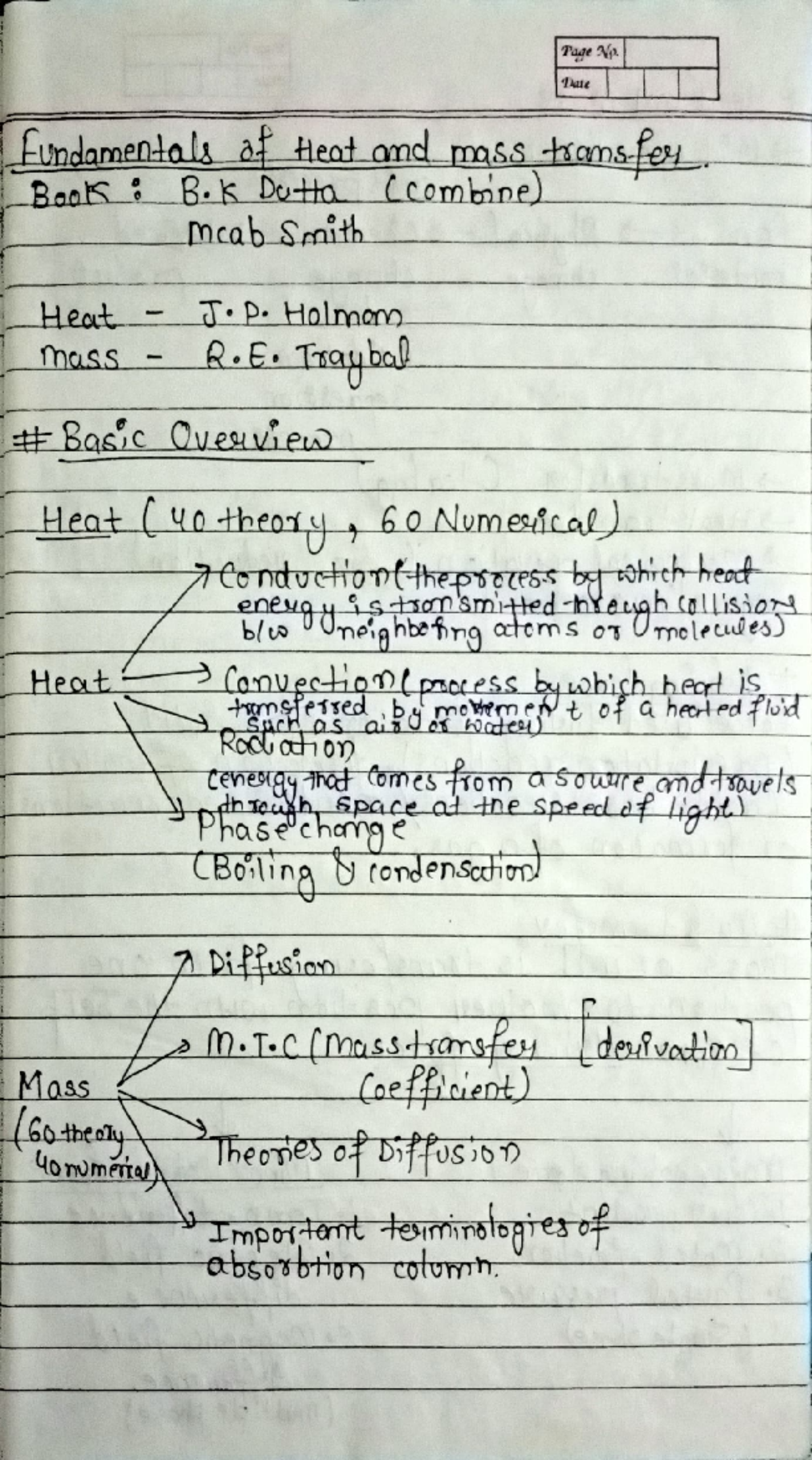 Ct notes - Page No. Date Fundamentals of Heat and mass transfer Book: B ...