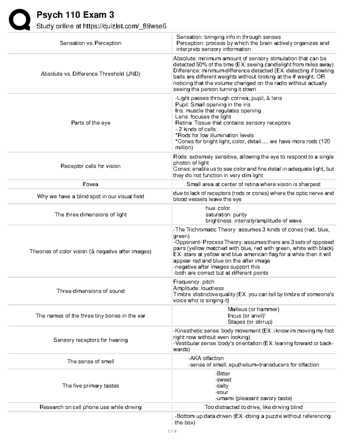 PSY Exam 3 - Exam 3 Study Guide - Study Online At Quizlet/_89wse ...