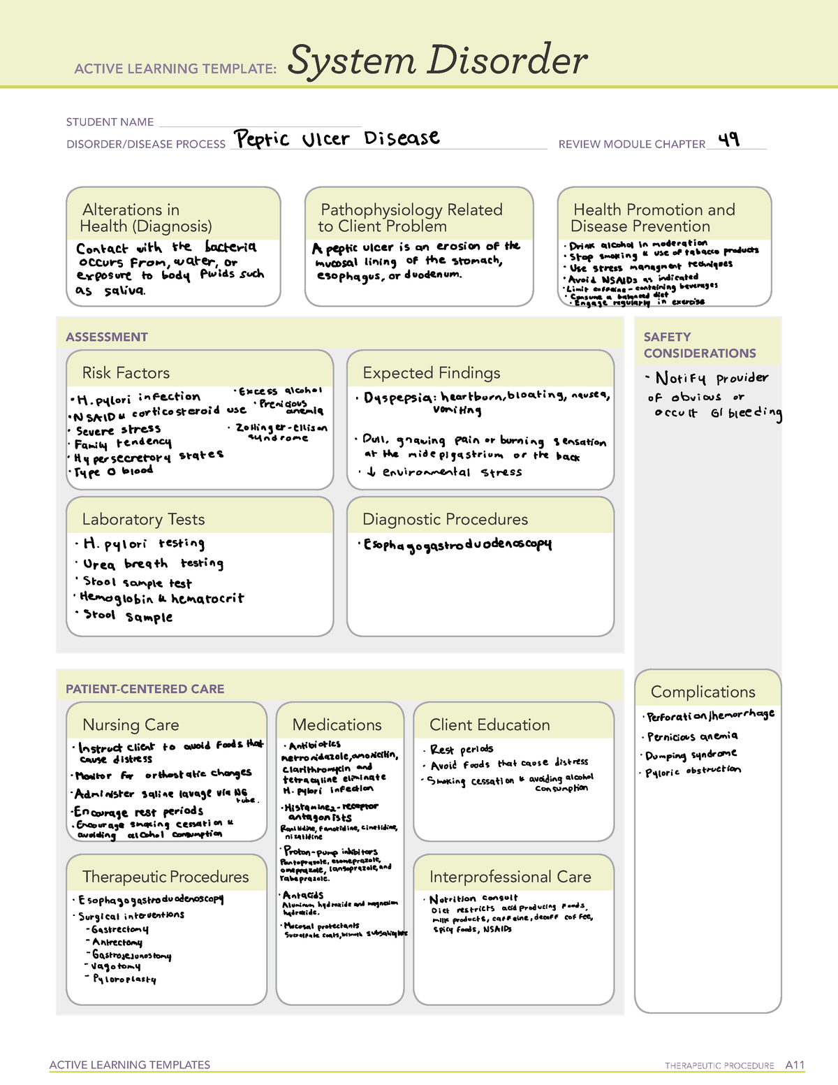 ATI Templates System disorder peptic ulcer - ACTIVE LEARNING TEMPLATES ...