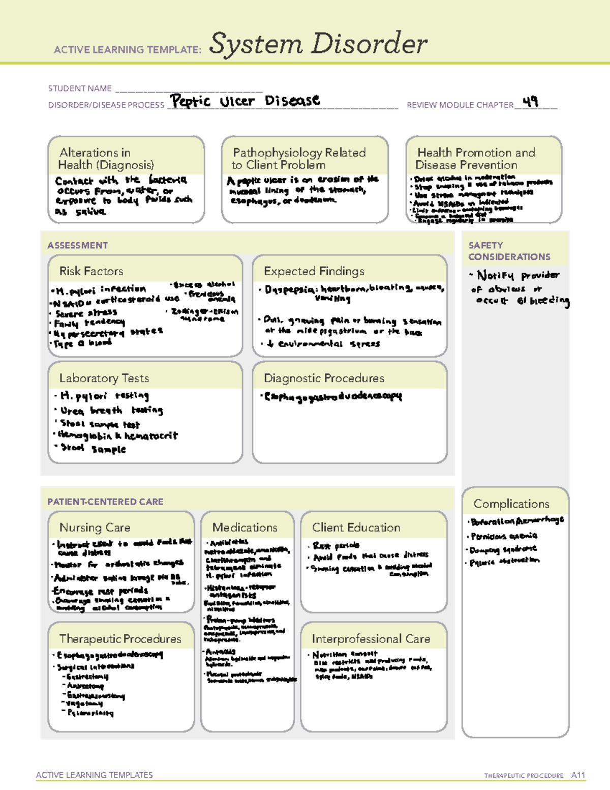 ATI Templates System disorder peptic ulcer - ACTIVE LEARNING TEMPLATES ...