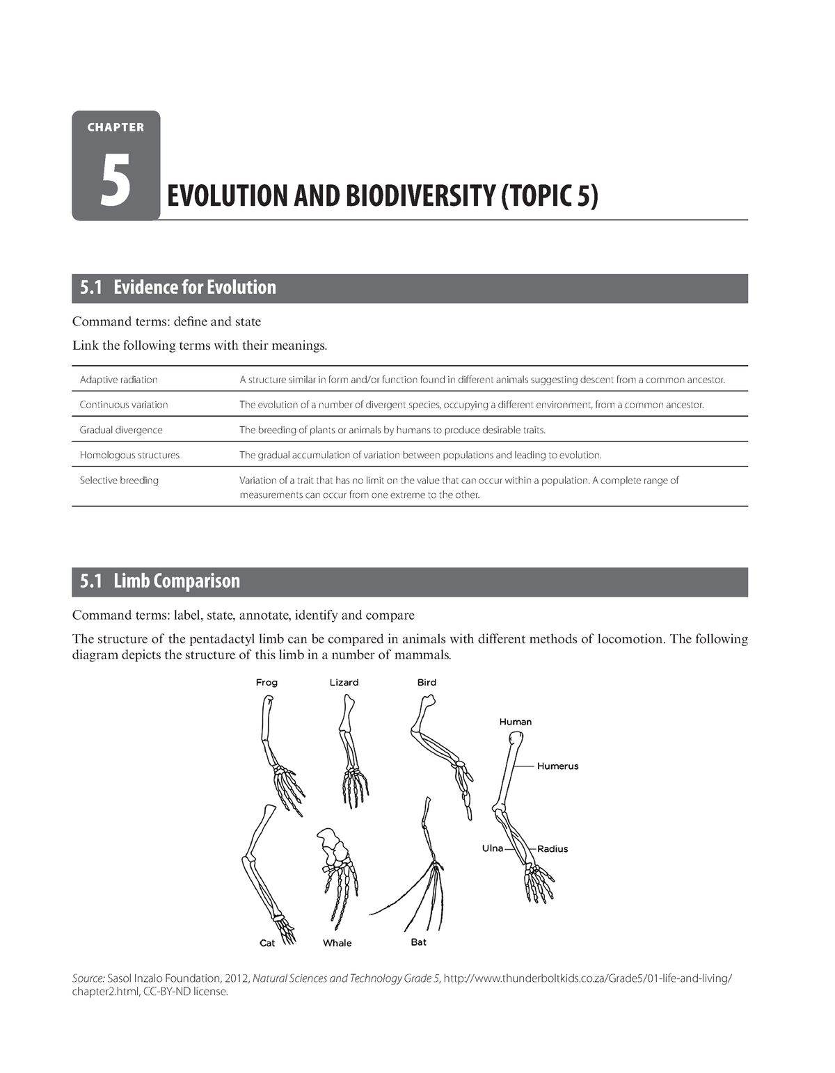 Ib Biology Revision Workbook Roxanne Russo T5 Evolution And Biodiversity Chapter 5 9628