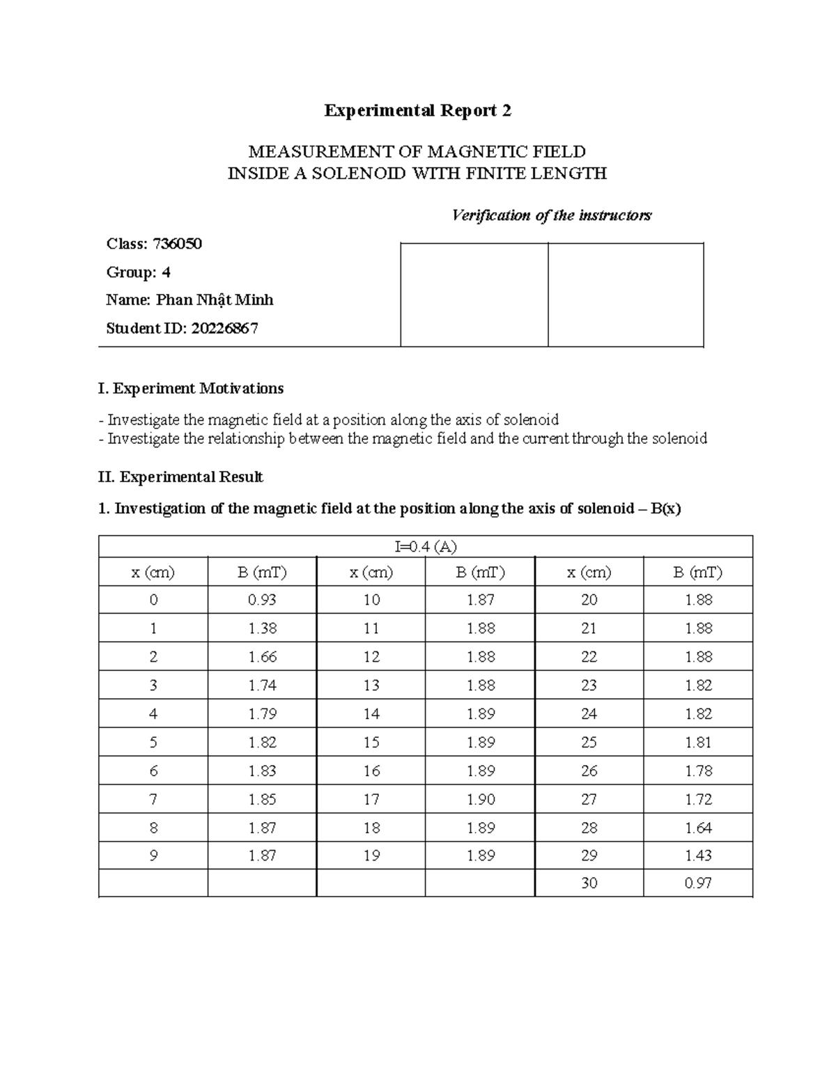 Ex2copy Lab report 2 Experimental Report 2 MEASUREMENT OF FIELD INSIDE A SOLENOID