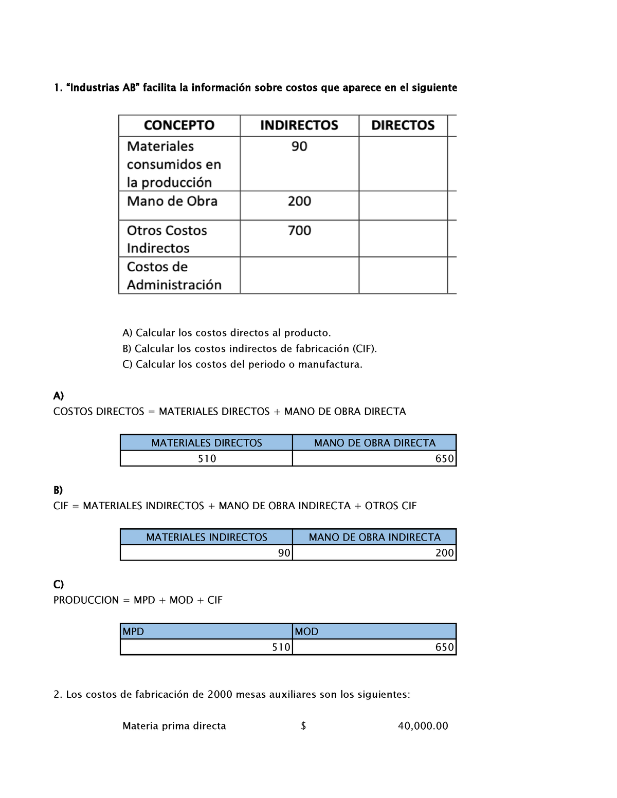 Tarea 3 Fernando Hidalgo A Calcular Los Costos Directos Al Producto B Calcular Los Costos 9171