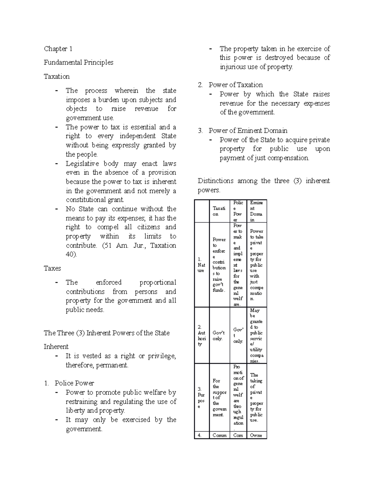 Income Taxation Chapter 1 - Notes From Book - Chapter 1 Fundamental ...