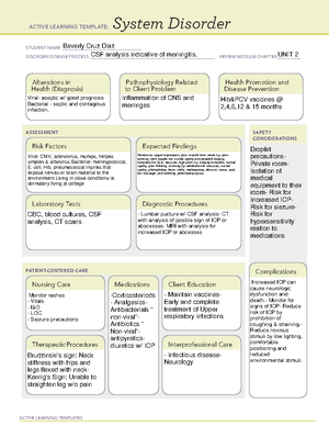 Archer Review-Test Result-6392674 - ArcherReview Test Result ...