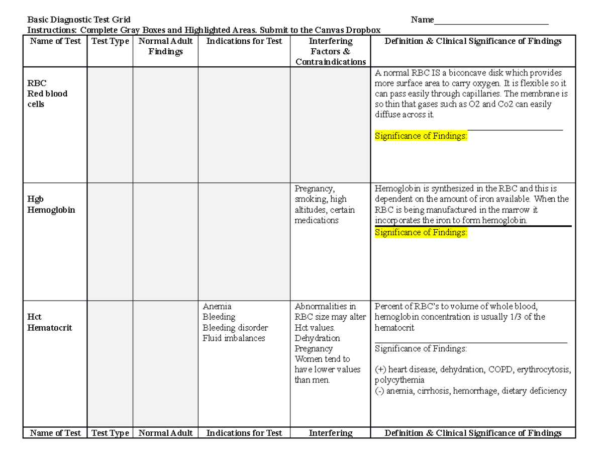 NSG120 Week 2 Basic Diagnostic Test Grid 2022 - Basic Diagnostic Test ...