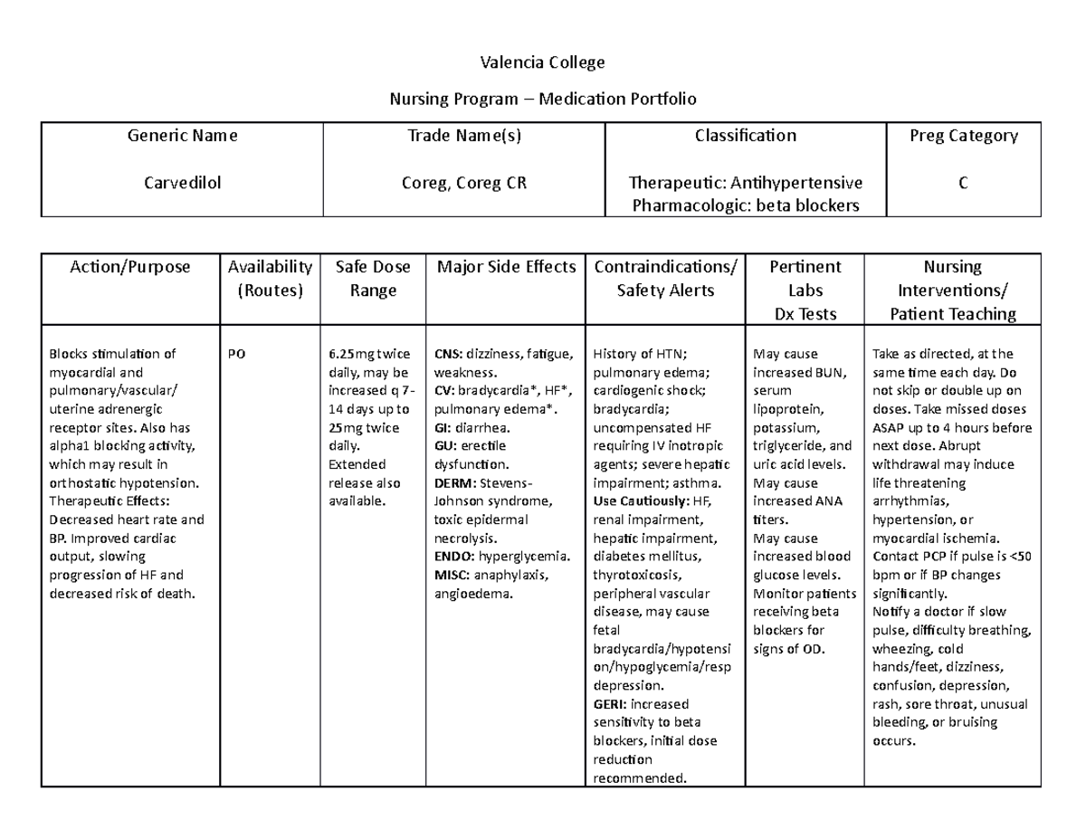 Carvedilol - Linear - Valencia College Nursing Program – Medication ...