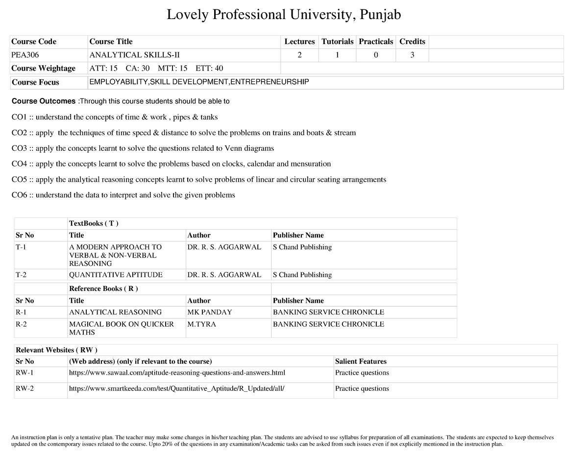 PEA306 - Lovely Professional University, Punjab Course Code Course ...