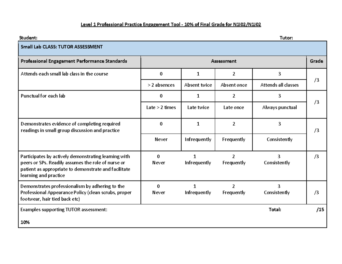 level-i-classroom-engagement-rubric-1-level-1-professional-practice