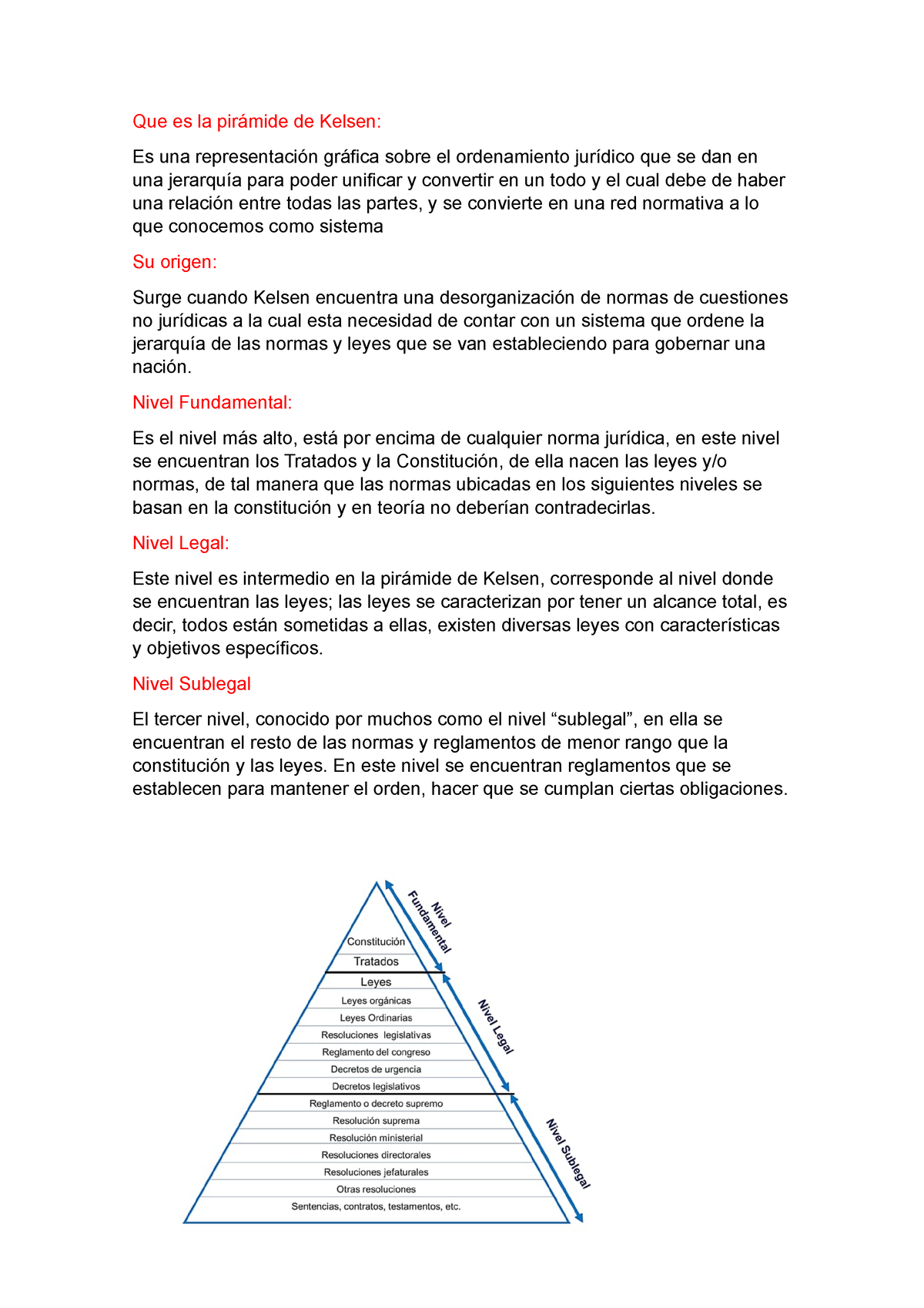 Kelsen Apuntes Que Es La Pirámide De Kelsen Es Una Representación Gráfica Sobre El 4848