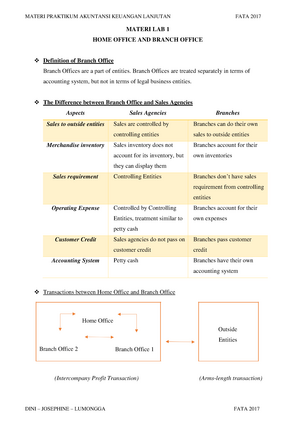 Materi LAB 1 - HOME Office Branch Office - MATERI LAB 1 HOME OFFICE AND BRANCH  OFFICE  Definition - Studocu