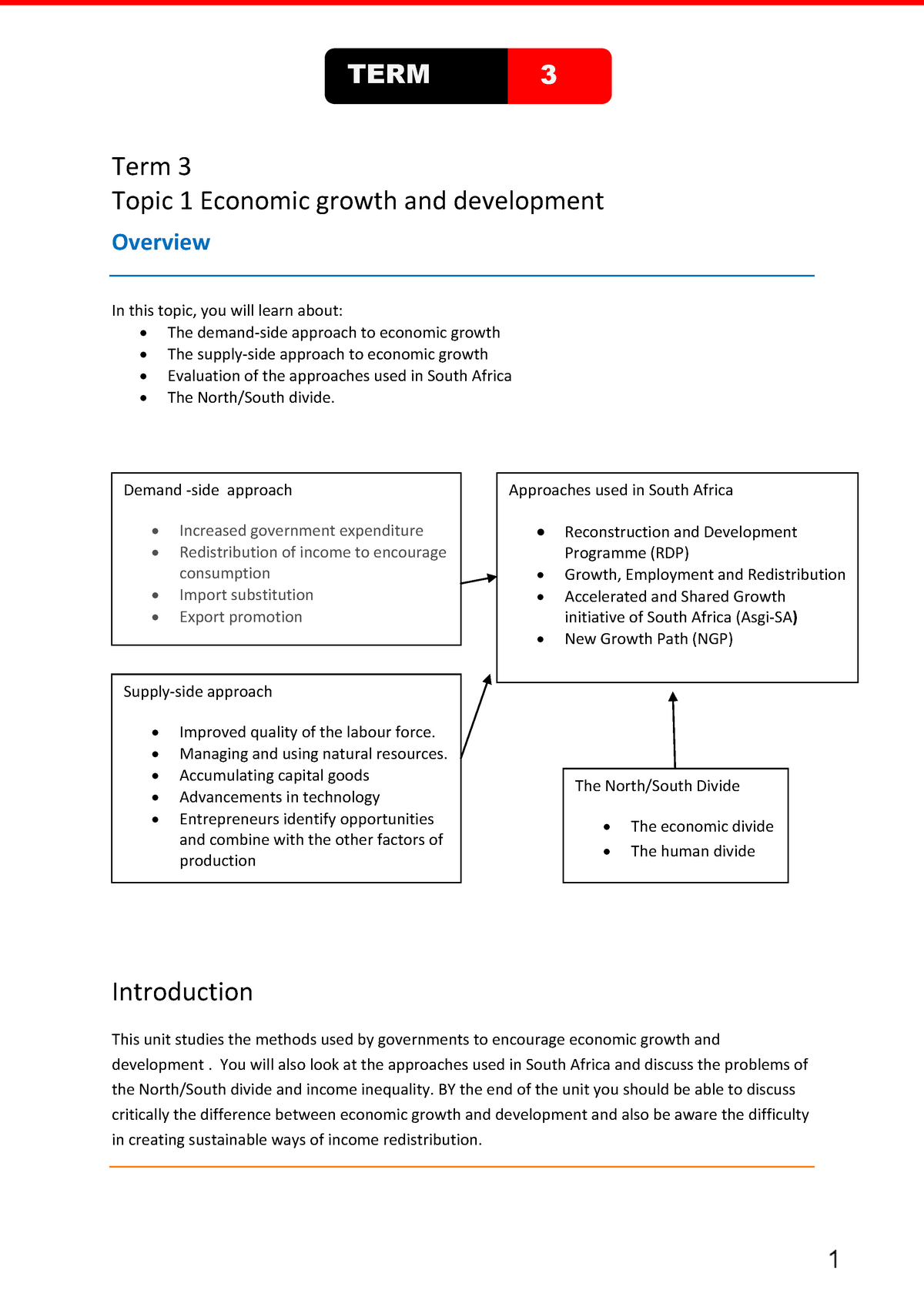 economics essay term 3