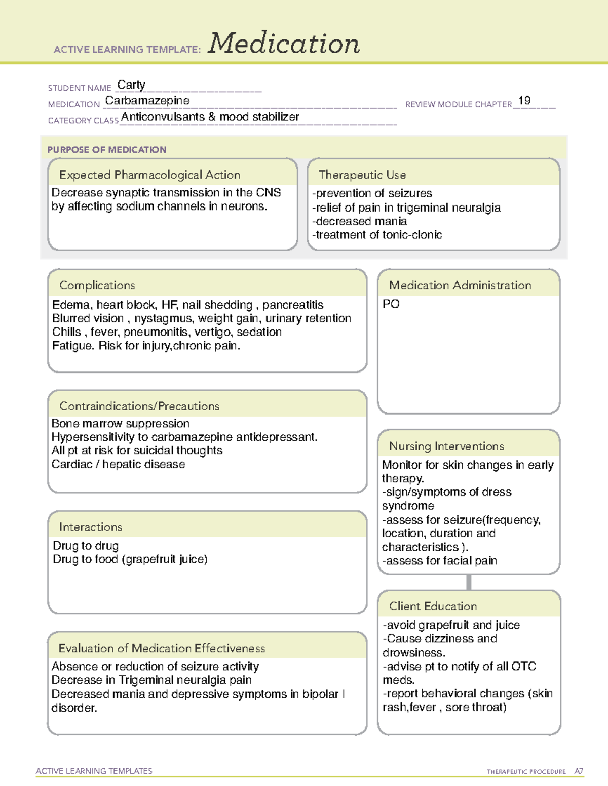 Carbamazepine Medication Template Active Learning Tem vrogue.co