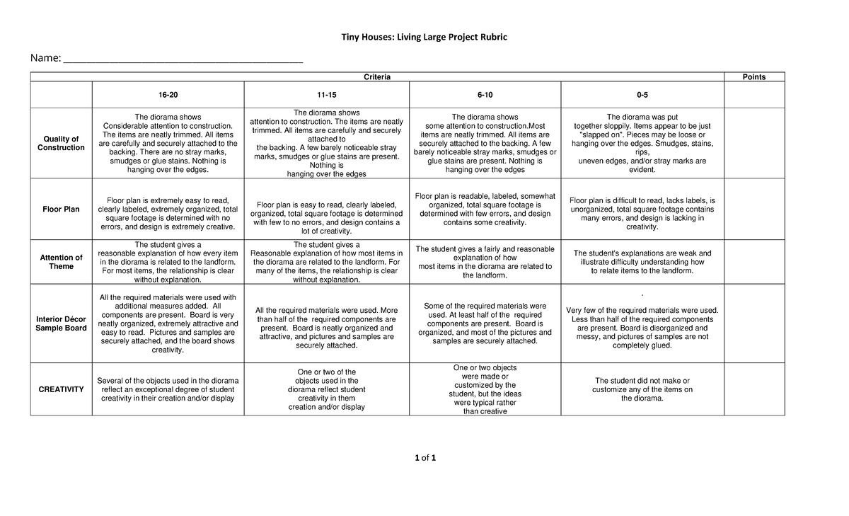 House Project Rubric PDF - 1 of 1 Tiny Houses: Living Large Project ...