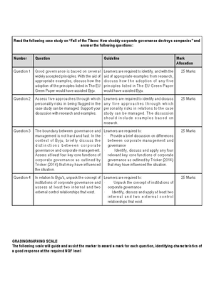 Risk Mngt FM Project Rubric - MARKING RUBRIC Assessor Name Programme ...