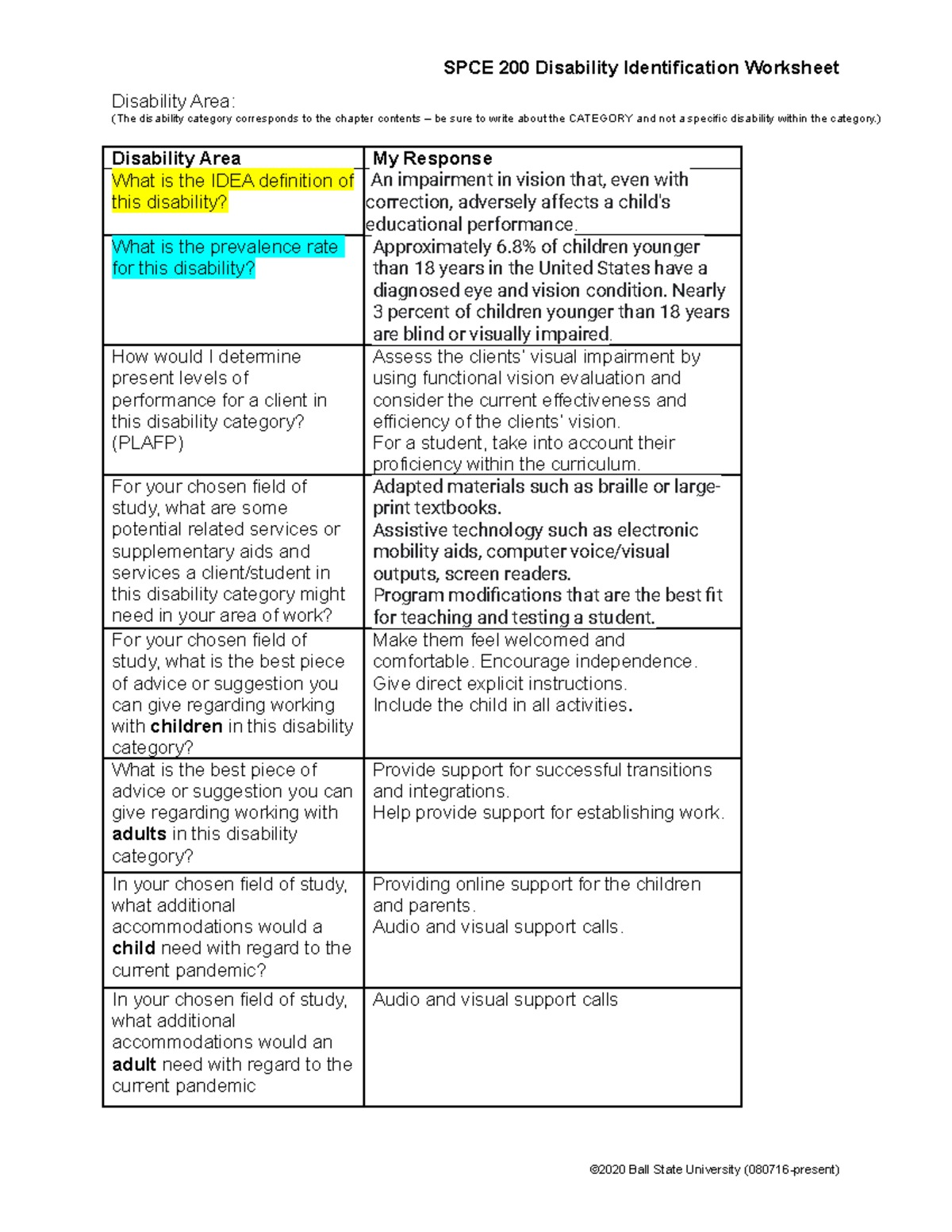 blind-and-low-vision-disability-id-wkst-fa20-7-spce-200-disability