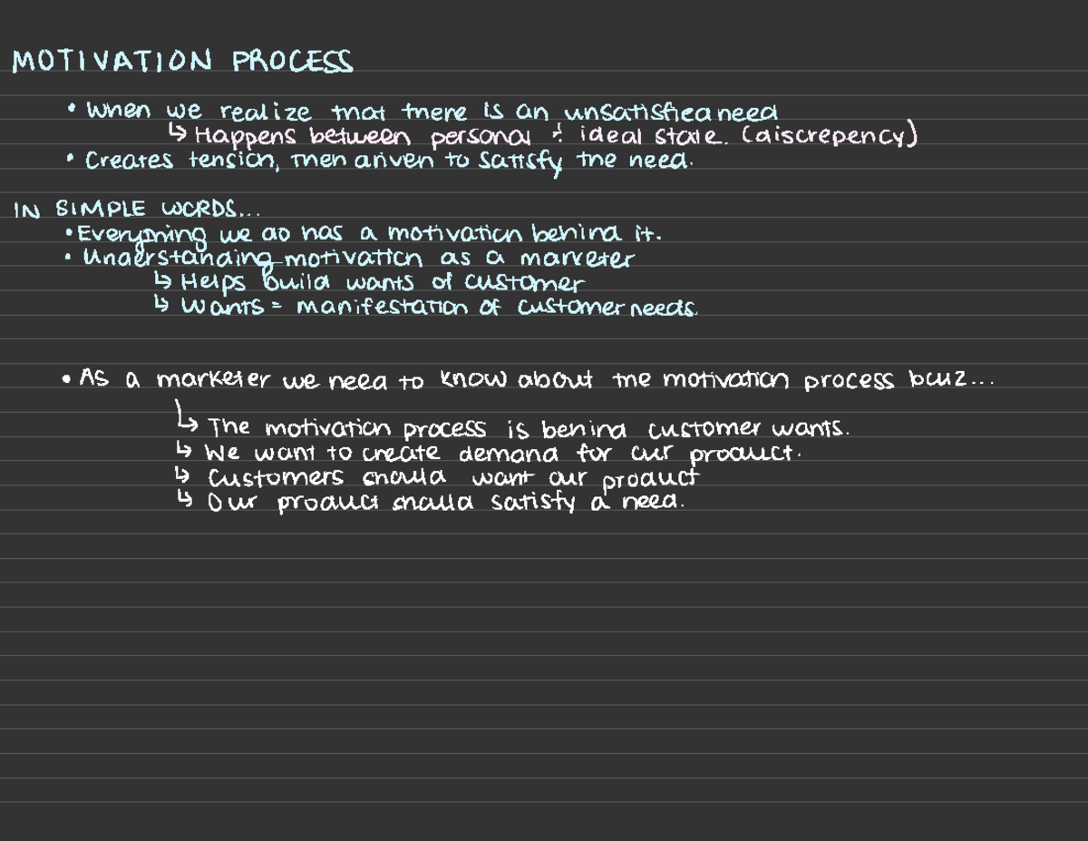 L2 CH 4 Motivation - lecture notes - MOTIVATION PROCESS - when we ...