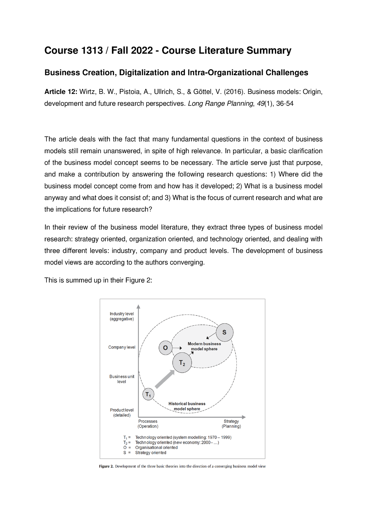 business models origin development and future research perspectives