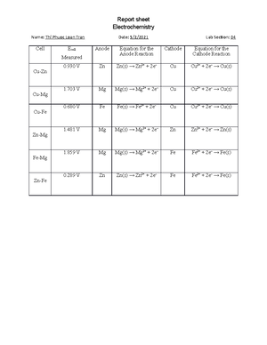 Phosphoric acid in Cola prelab - Prelaboratory assignment Exp. 8 ...