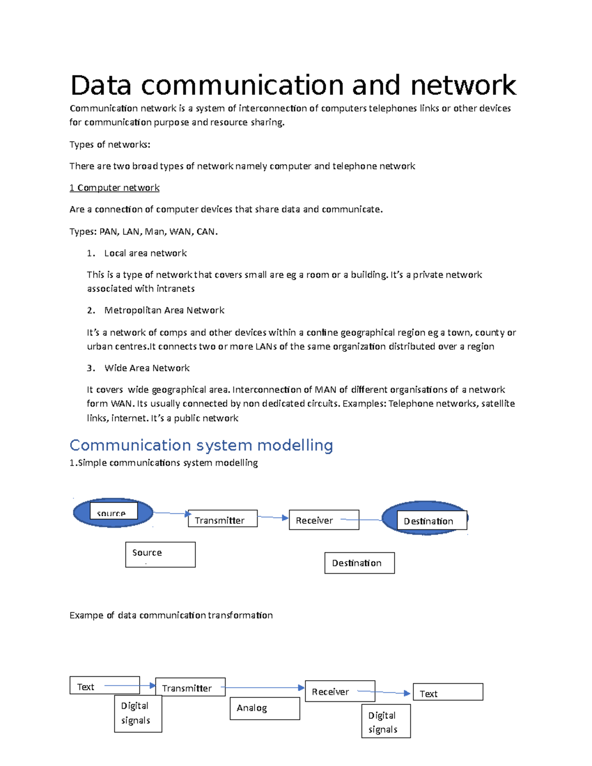 data-communication-and-network-data-communication-and-network