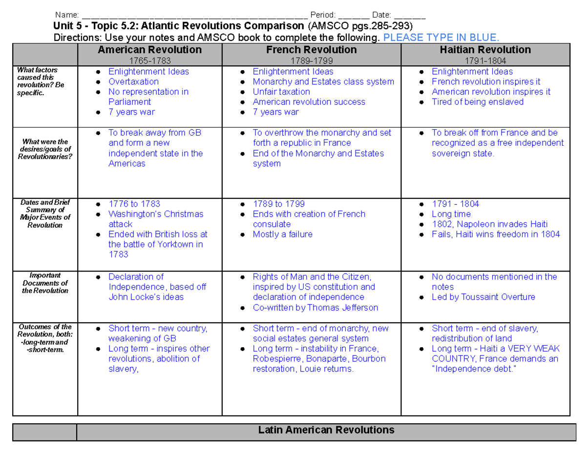 Copy of Unit 5 Atlantic Revolutions Graphic Organizer Name Studocu