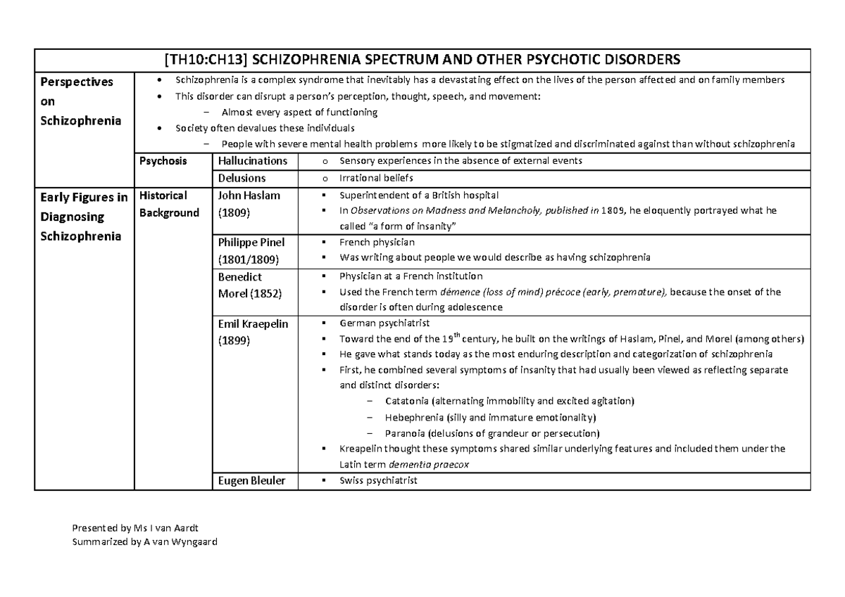 10. Schizophrenia Spectrum AND Other Psychotic Disorders ...