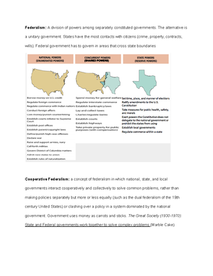 Unit 1 - Analytical Reading Activity 10th amend - AP United States ...
