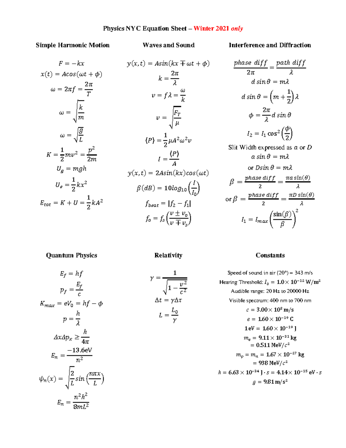 W2021 NYC equation sheet 1 - Physics NYC Equation Sheet – Winter 2021 ...