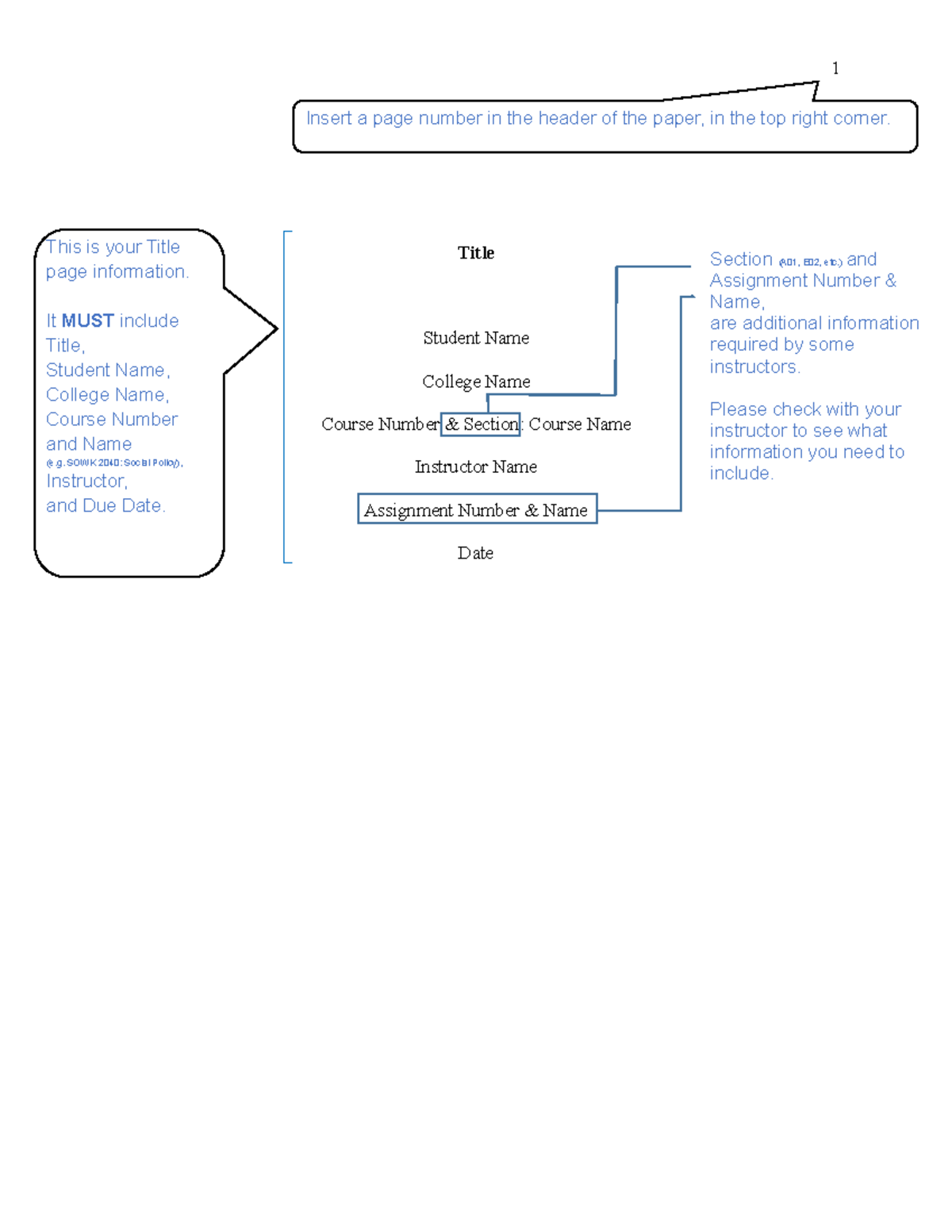 APA7 sample paper annotated - Title Student Name College Name Course ...