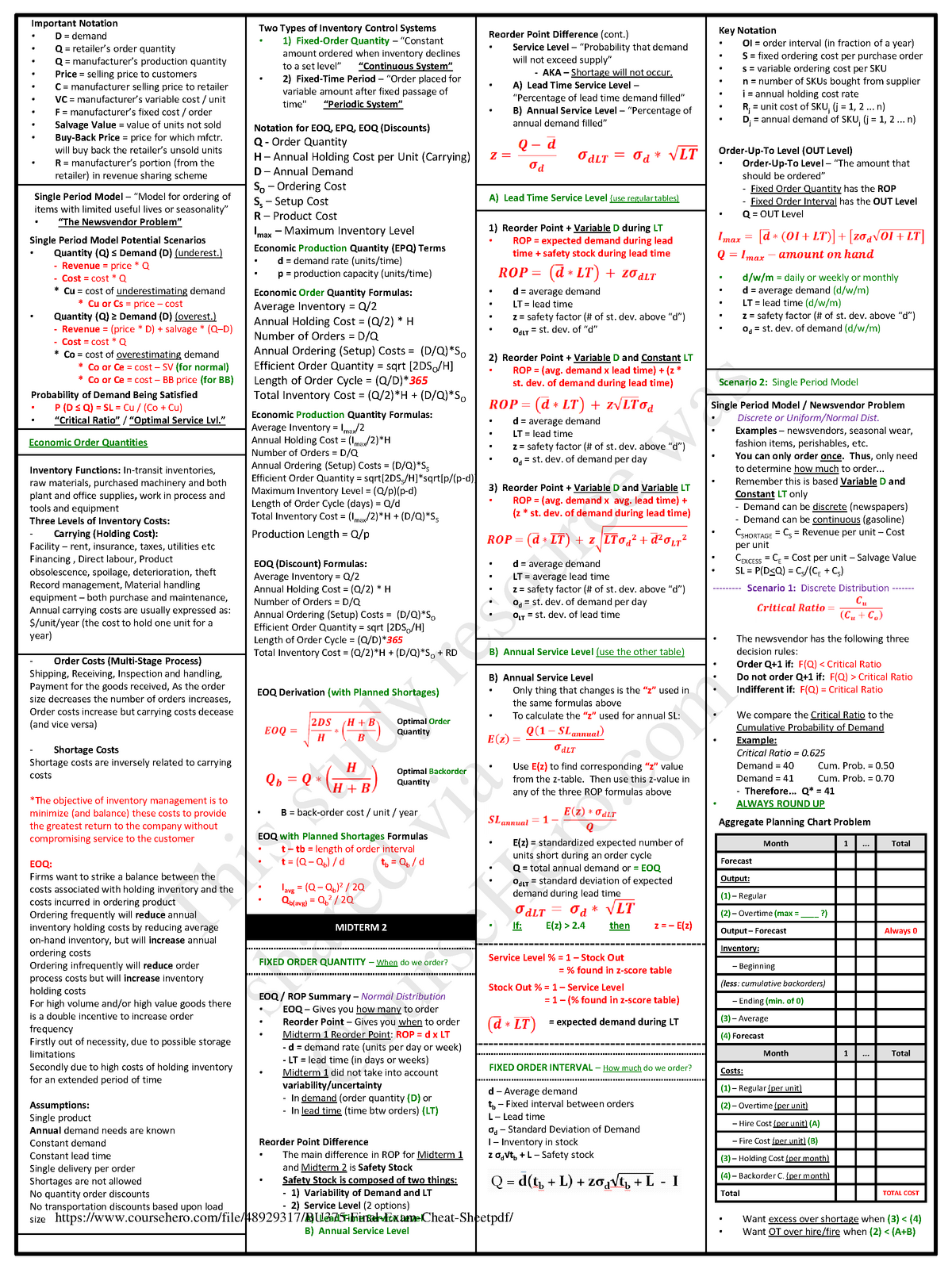 padi exam cheat sheet