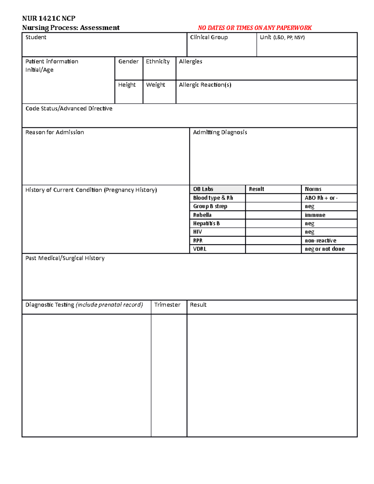 NCP template Spring 2019 - NUR 1421C NCP Nursing Process: Assessment NO ...