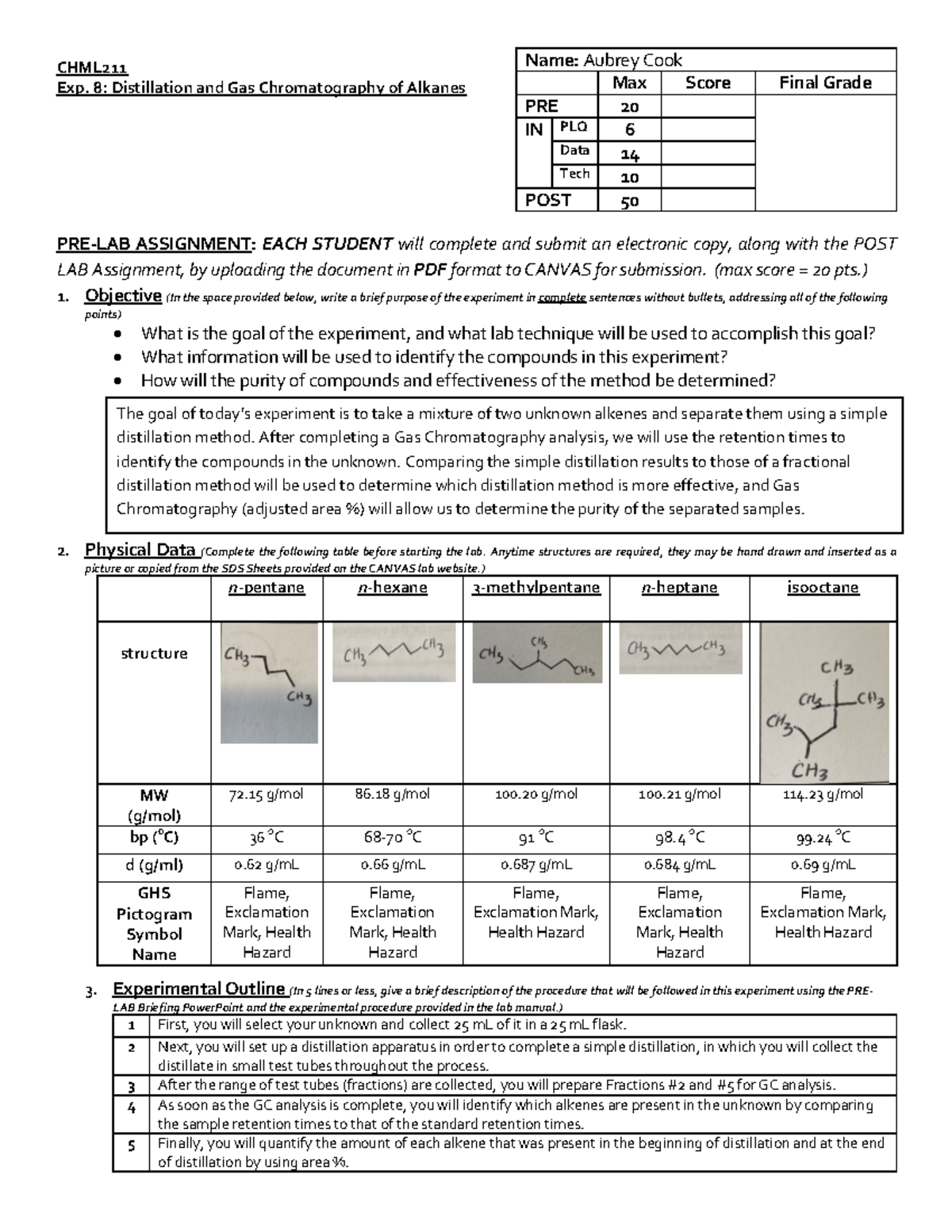 CHM211LAB 8 SP21 Lab Report and Analysis Distillation and Gas