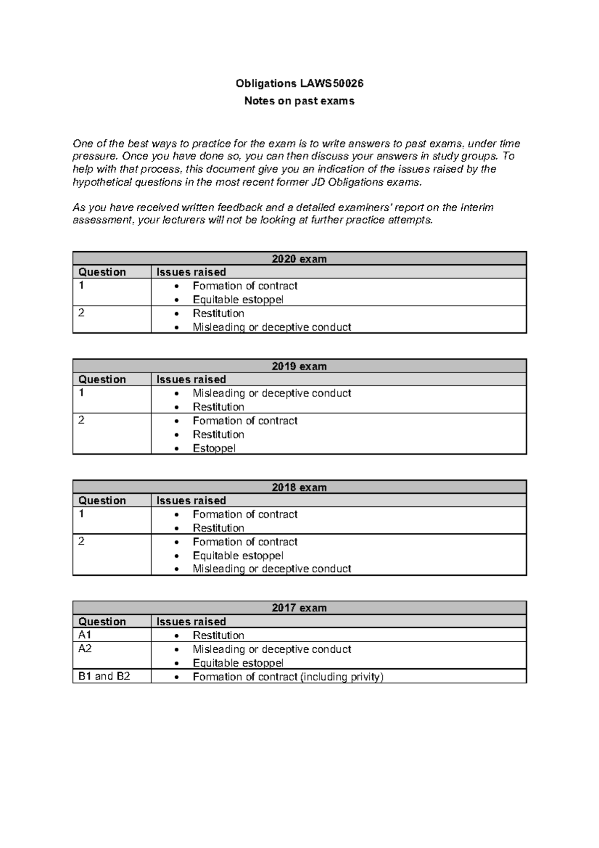 Notes on past exams - Obligations LAWS Notes on past exams One of the ...