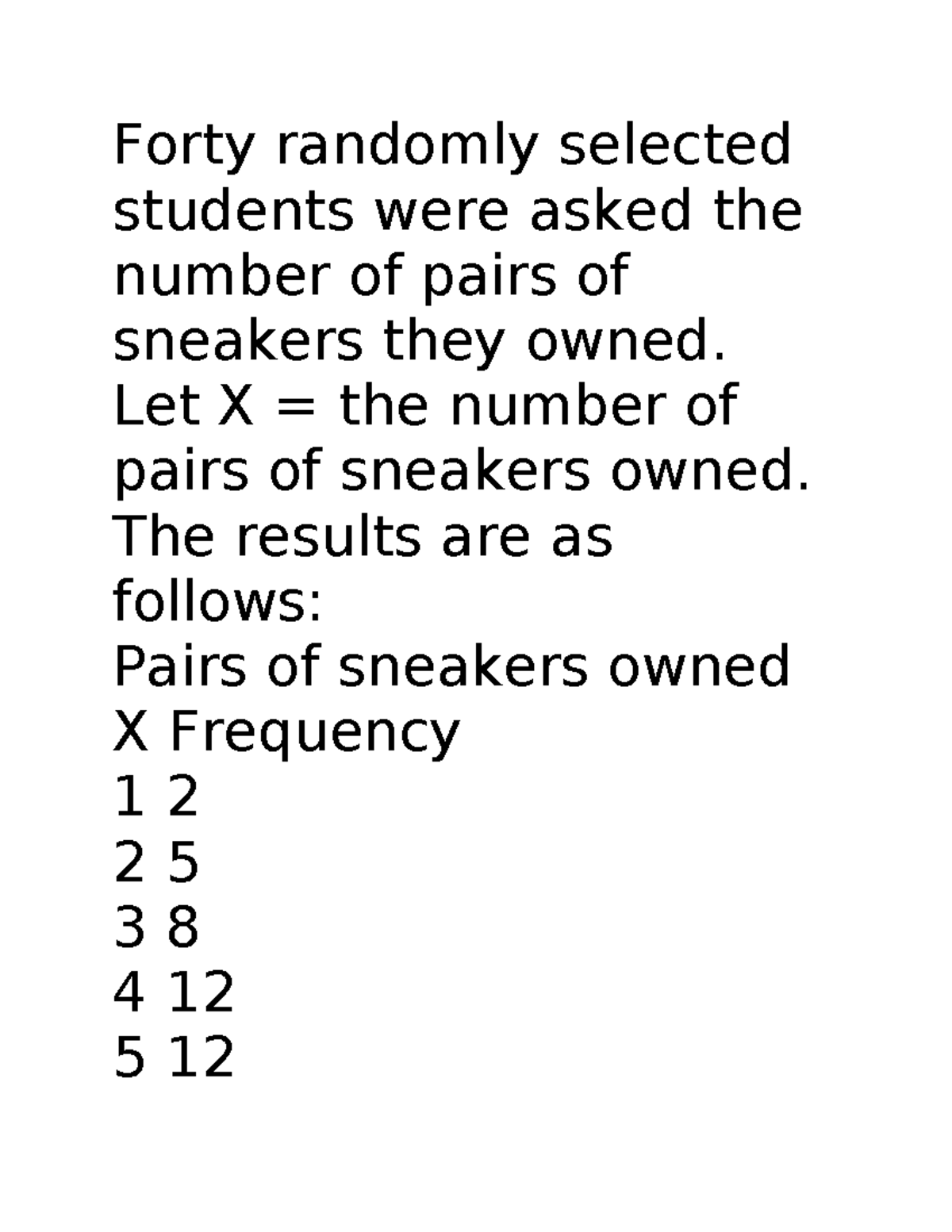 Math 1280 written assignment unit 2 forty randomly selected students