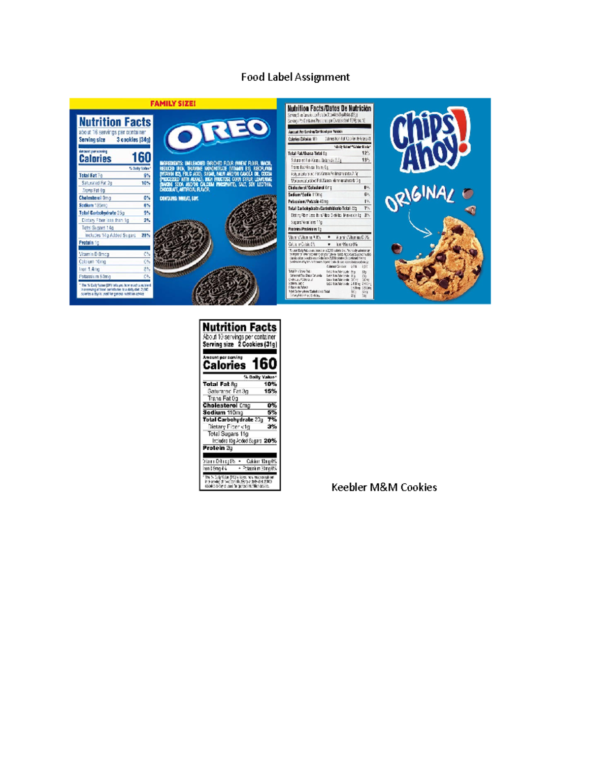 food label assignment