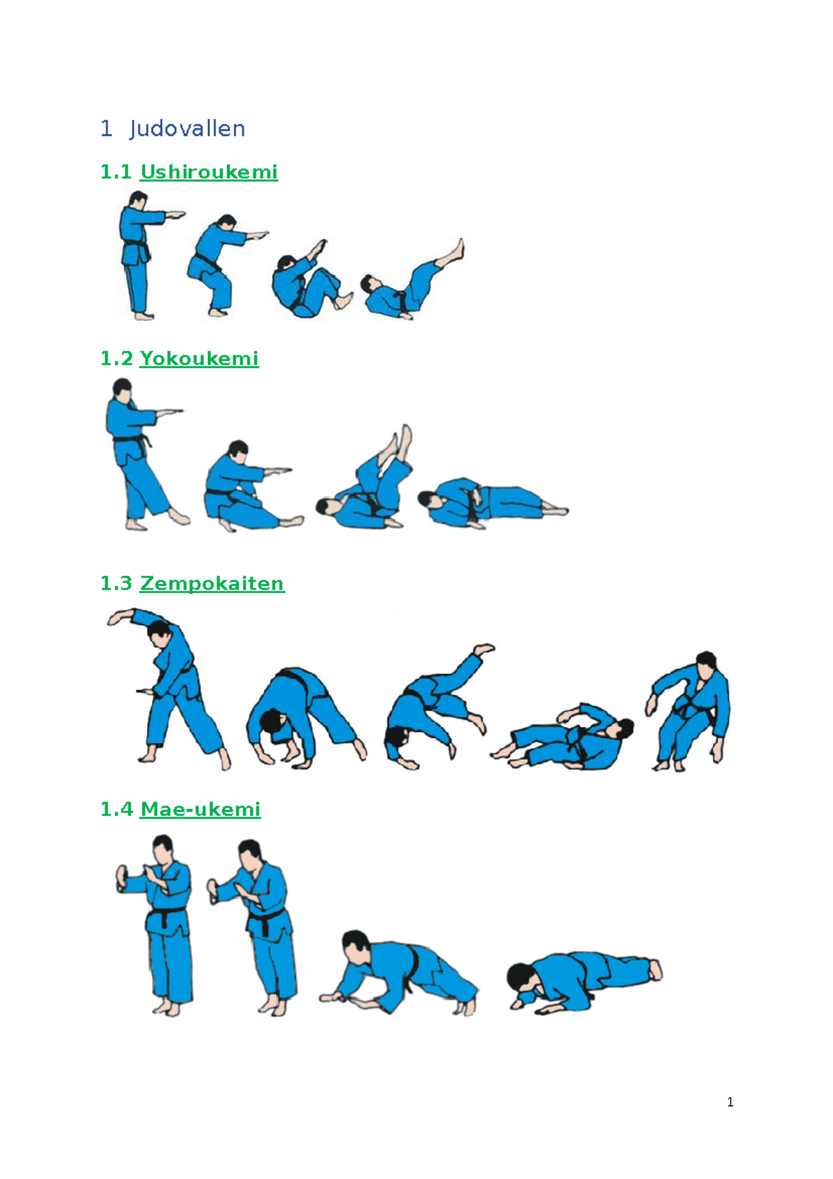 Samenvattingjudo semester 3 1 Judovallen 1 Ushiroukemi 1 Yokoukemi 1